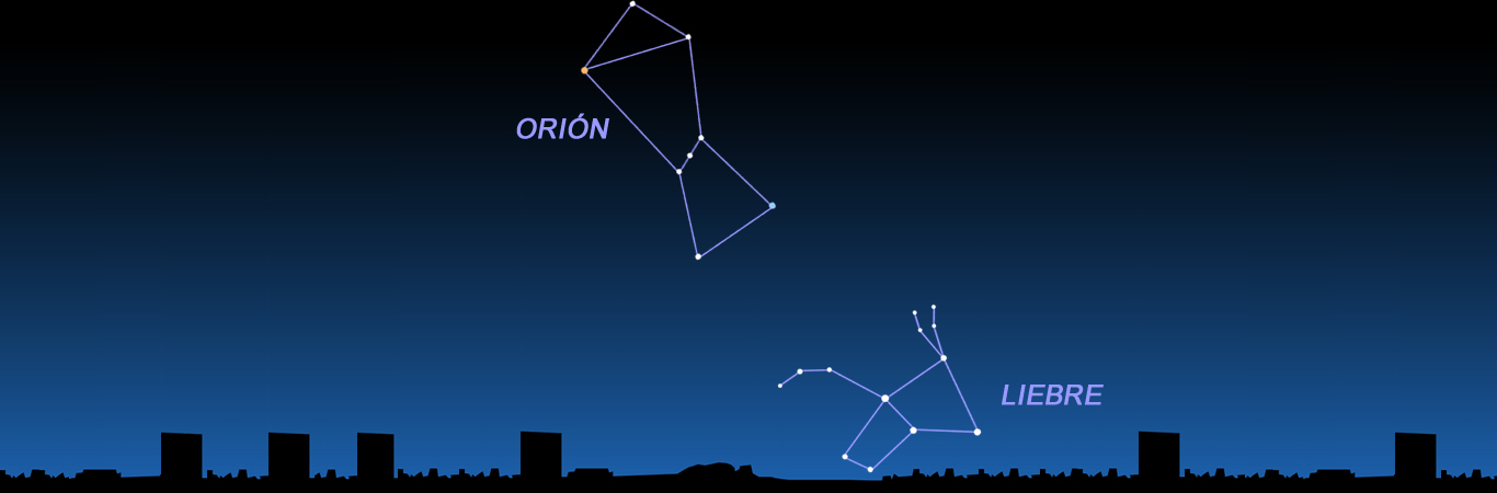 Buen Momento Para Observar a la Constelación de Lepus, la Liebre