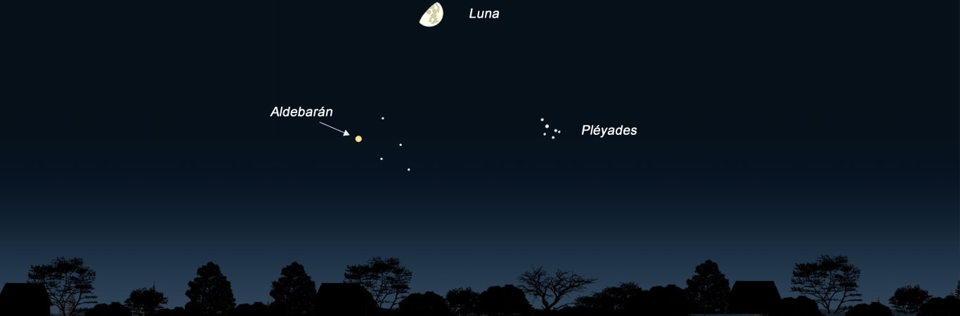 ¿Dónde Estará la Luna Esta Noche? Formando un Triángulo con las Pléyades y Aldebarán