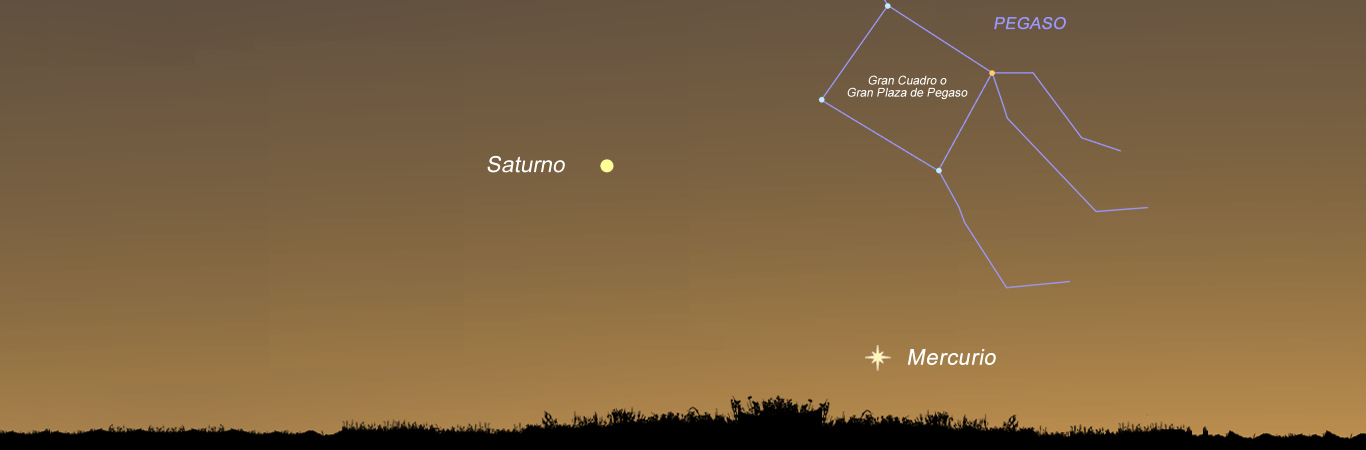 Mercurio Comienza a Ser Visible Poco Después de la Puesta de Sol