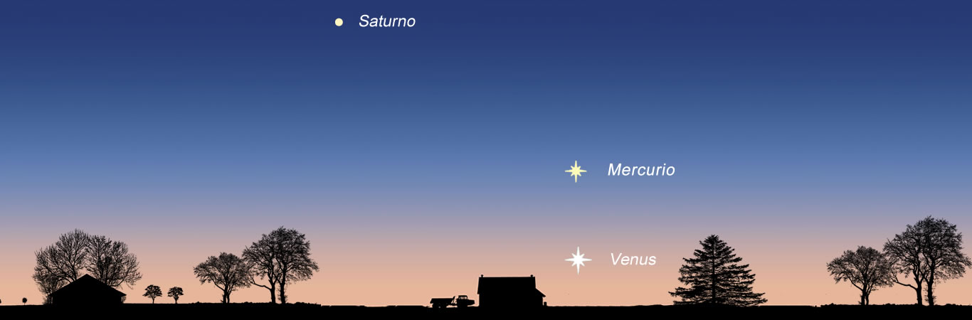 Comienza el Desfile Planetario al Atardecer