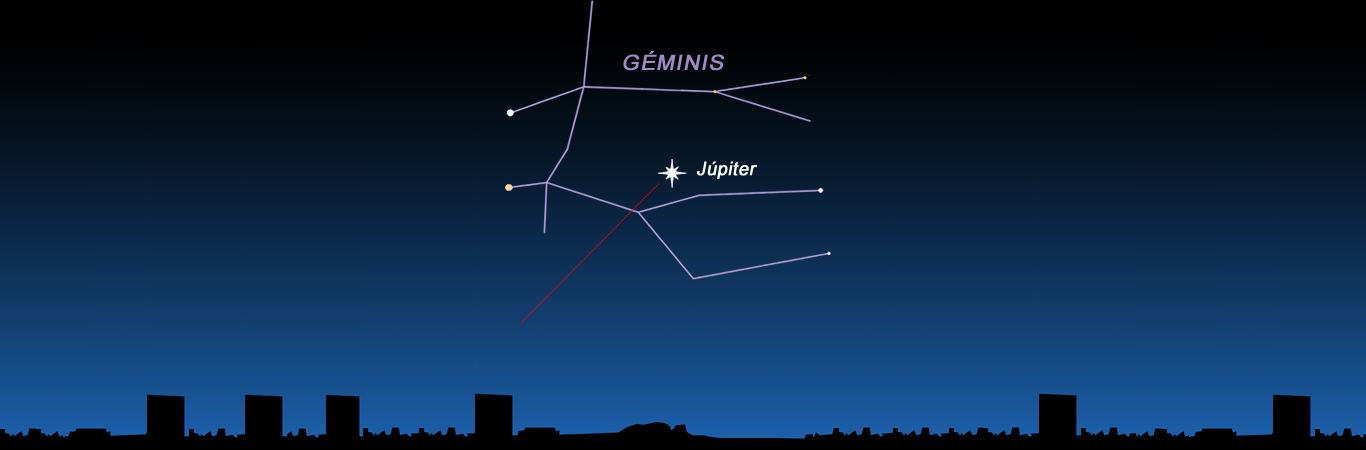 Júpiter Finaliza su Período Retrógrado Que Comenzó a Finales de Noviembre
