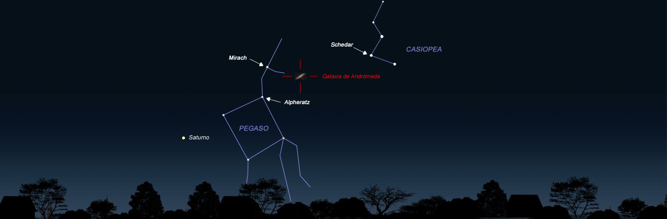Cómo Encontrar la Galaxia de Andrómeda Usando la Constelación de Casiopea