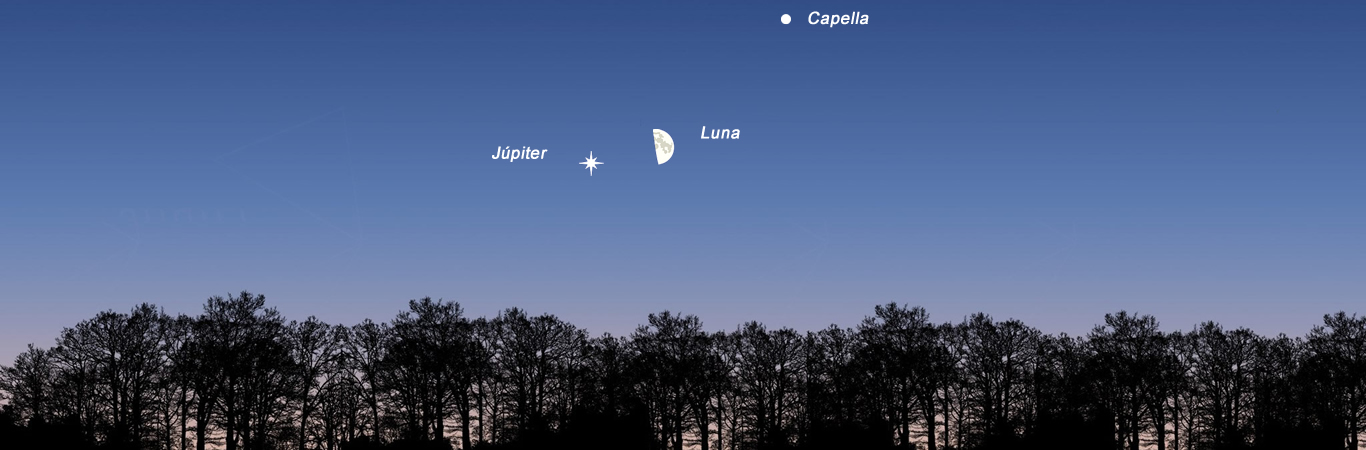 Maravillosos Atardeceres y un Encuentro Celestial: La Luna y Júpiter