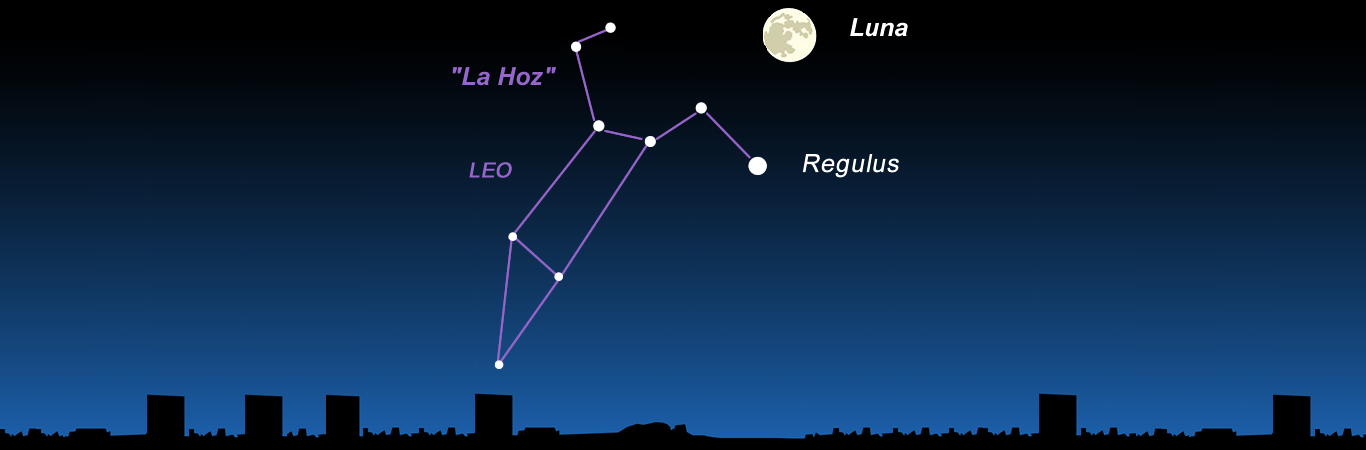 Una Luna Casi Llena Visita Regulus Antes del Eclipse Lunar