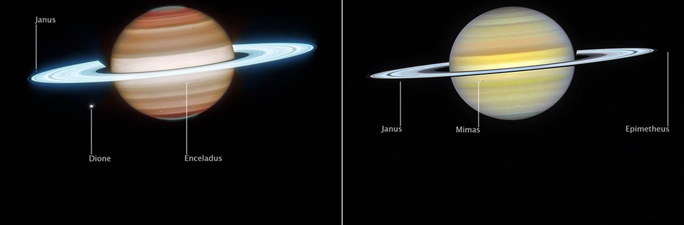 Webb y Hubble Captan la Imagen más Completa de Saturno Hasta la Fecha