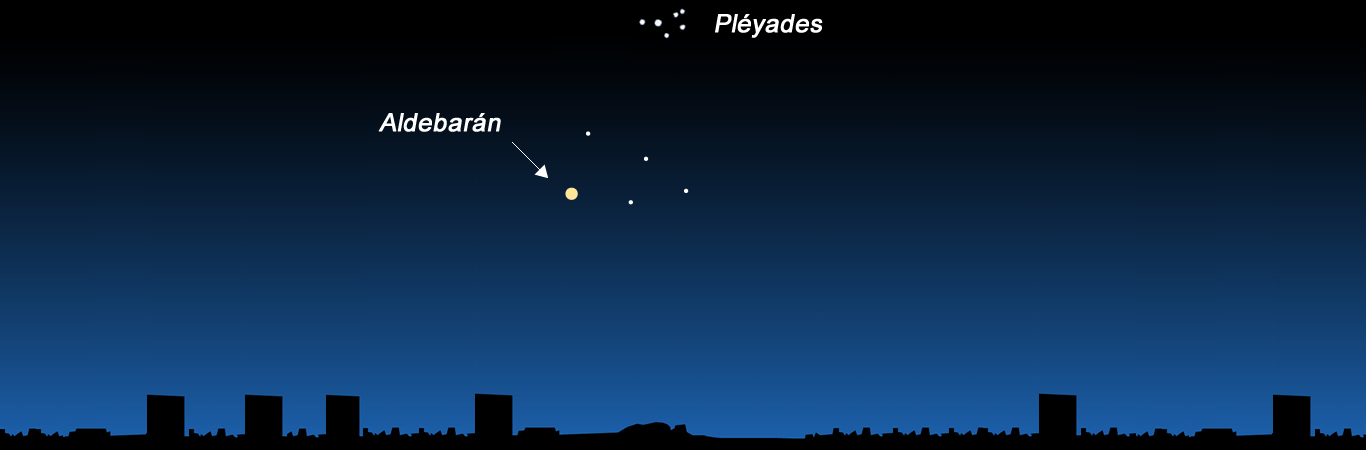 Aldebarán: el Ojo Encendido de Tauro que Domina el Cielo Invernal