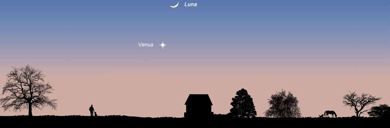 Fin de Semana Astronómico: Venus y la Luna Creciente en el Equinoccio, Tras la Puesta de Sol