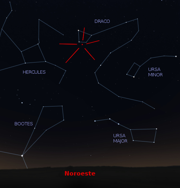 El 'radiante' de las dracónidas.