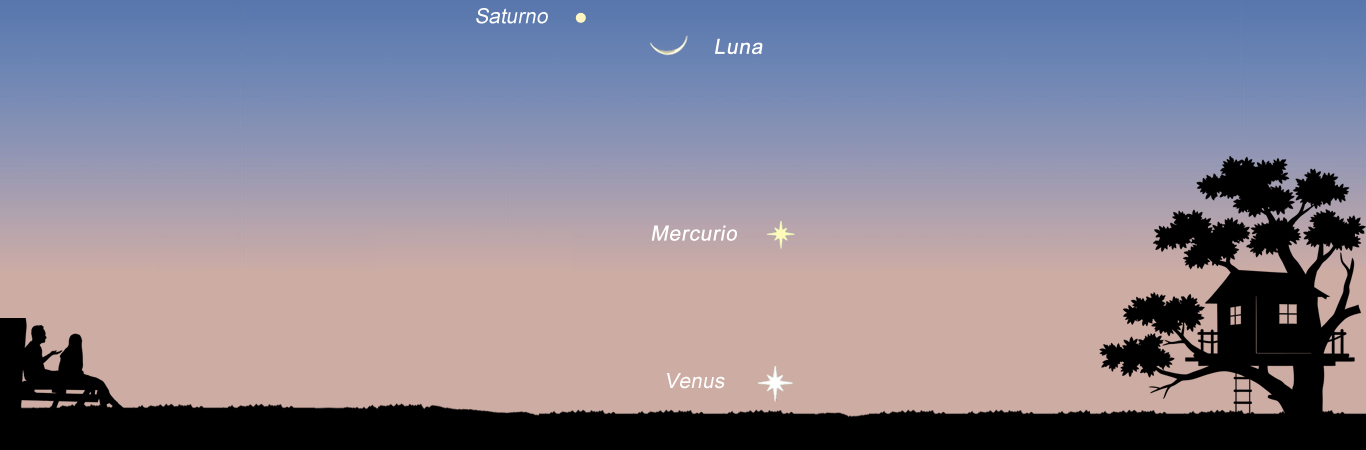 Otro Magnífico Atardecer: Conjunción de la Luna y Saturno