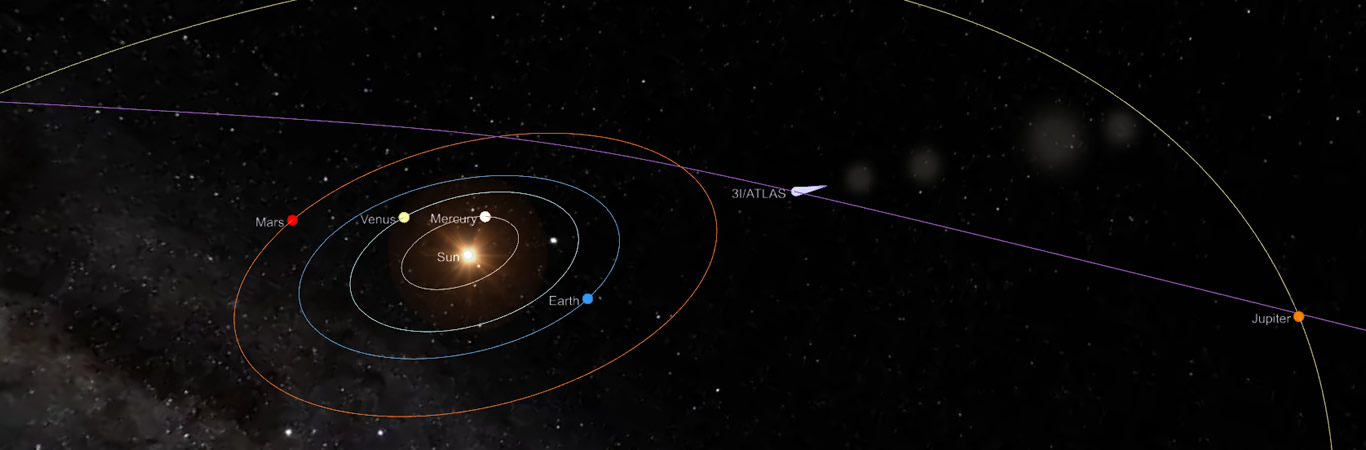 El Cometa Interestelar 3I/ATLAS se Dirige Hacia Júpiter Tras su Acercamiento a la Tierra