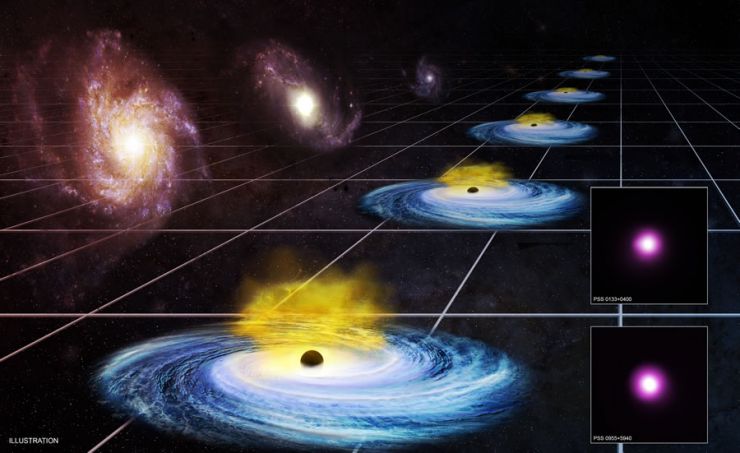 Los Astrónomos Descubren que la Energía Oscura Podría Variar con el Tiempo