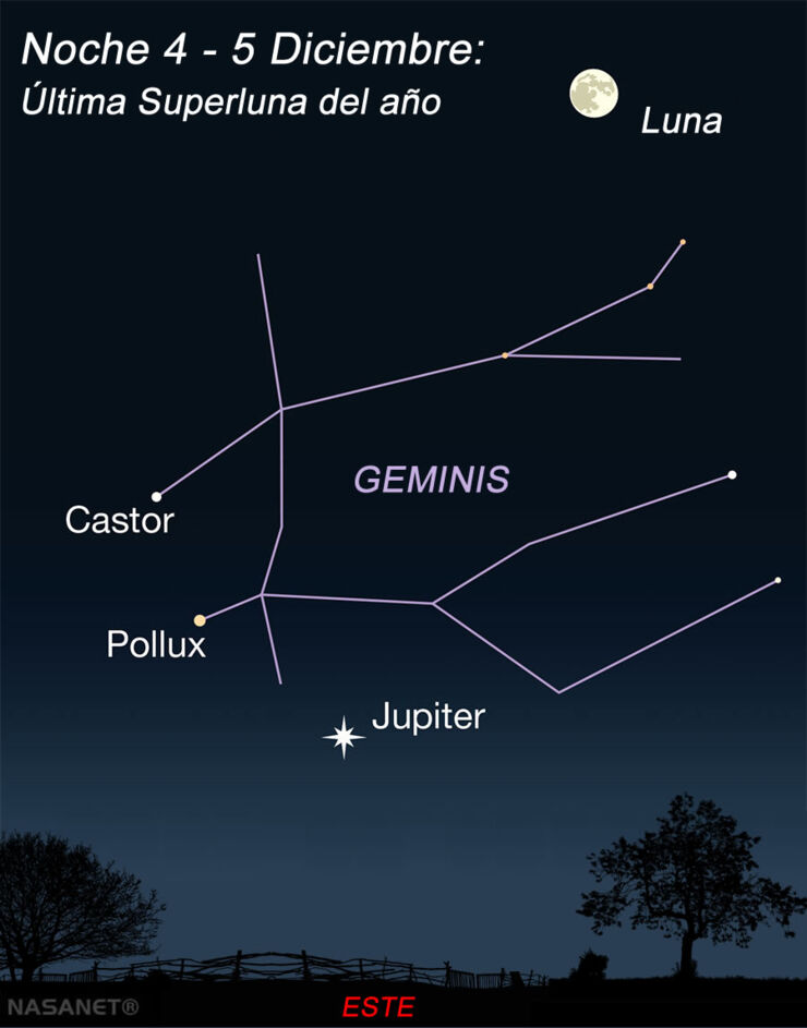 Cielo Noche 4-5 Diciembre