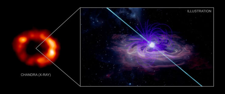 Encuentran una Estrella de Neutrones Aislada en una Supernova