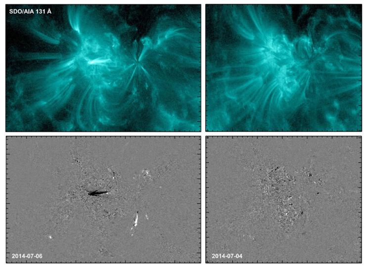 Los Destellos del Sol Podrían Ayudar a Predecir las Erupciones Solares