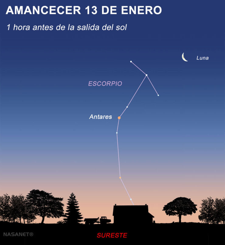 La Luna se Acerca a las "Garras" del Escorpión
