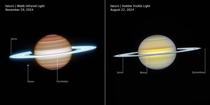 Los Telescopios Espaciales Webb y Hubble Captan la Imagen más Completa de Saturno Hasta la Fecha