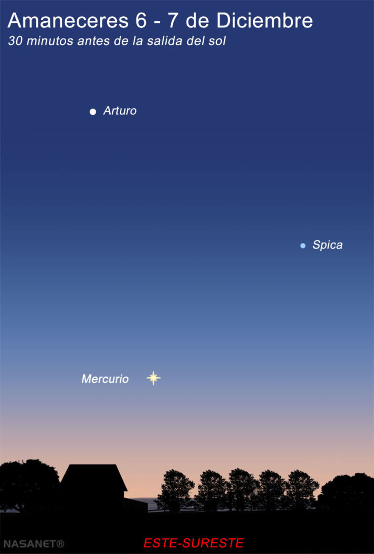 Amaneceres 6-7 Diciembre