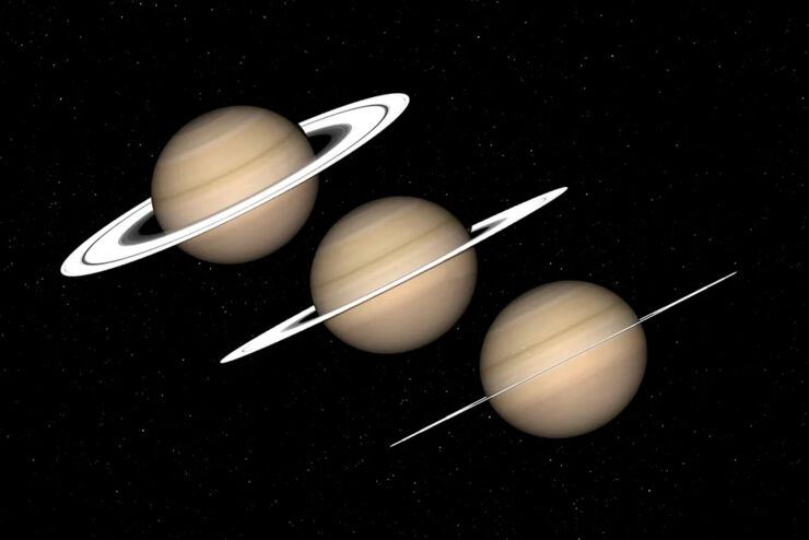 Anillos SaturnoInclinación de los anillos de Saturno