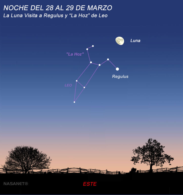 Esta Fin de Semana la Luna Se Acerca a "La Hoz" de Leo