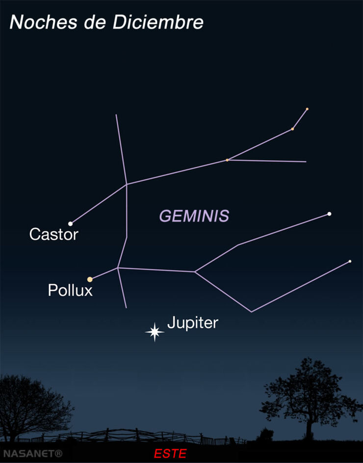 Jupiter en Diciembre