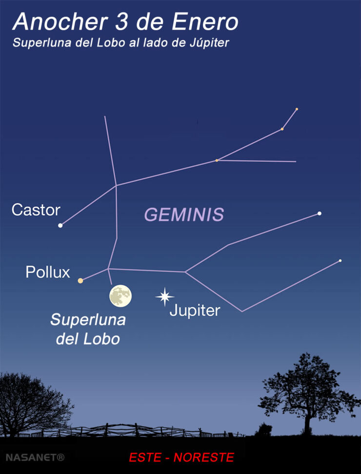 Anochecer 3 Enero 2026 