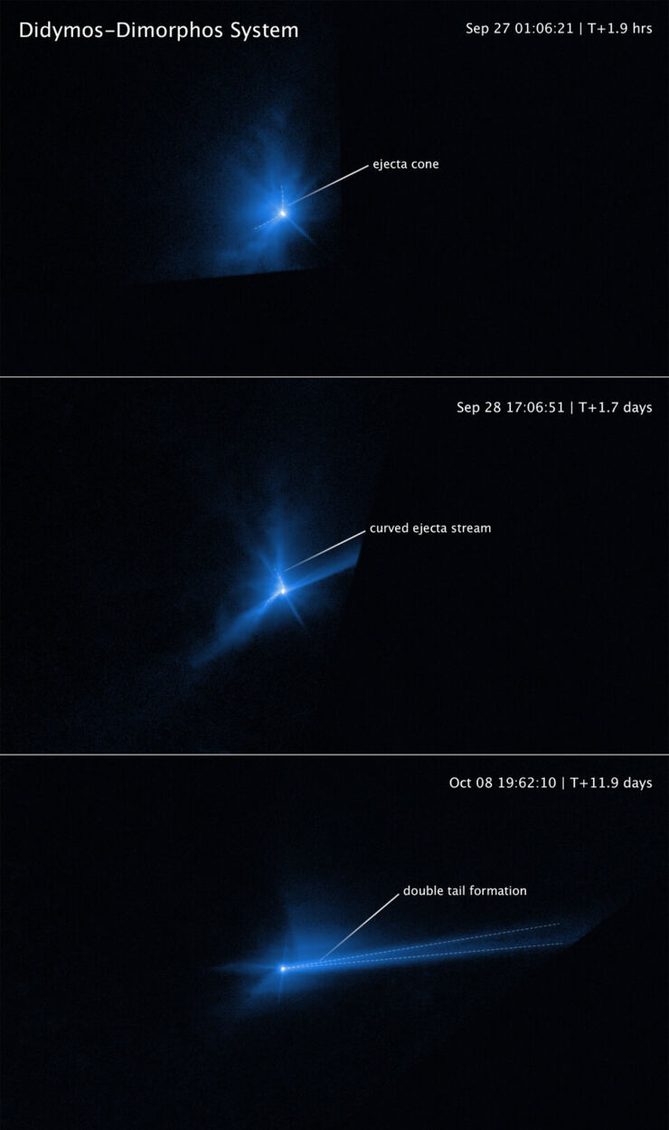 El Hubble Graba un Vídeo de los Escombros del Impacto del Asteroide de DART
