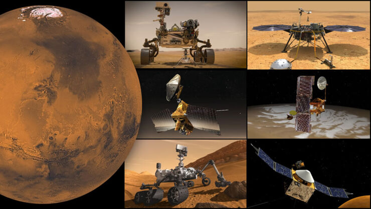 La NASA Dejará de Enviar Comandos a sus Naves en Marte Por la Conjunción Solar del Planeta Rojo