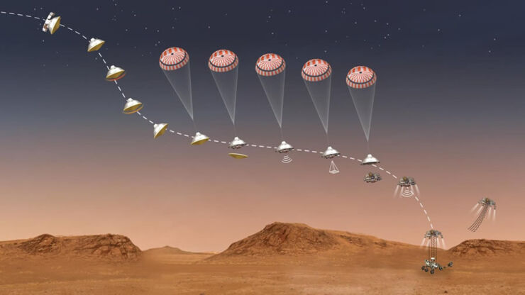 El Rover Perseverance Llegará a Marte el Próximo 18 de Febrero