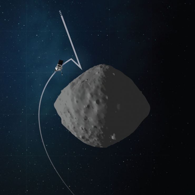 Un Paso Más Cerca de Tocar el Asteroide Bennu