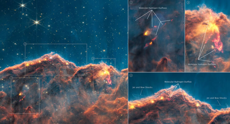 Webb Revela Estrellas Jóvenes en las Primeras Etapas de Formación