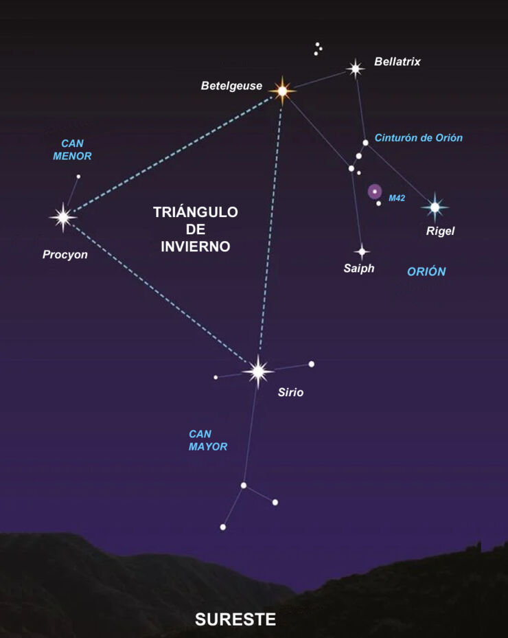 Sirio, la Estrella más Brillante del Cielo Nocturno