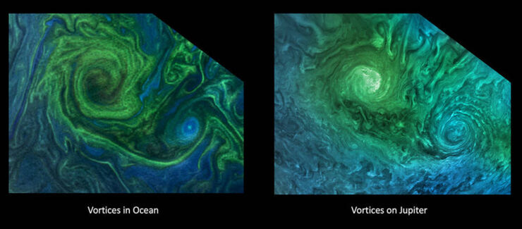 Floración de fitoplancton en el mar de Noruega y nubes turbulentas en la atmósfera de Júpiter