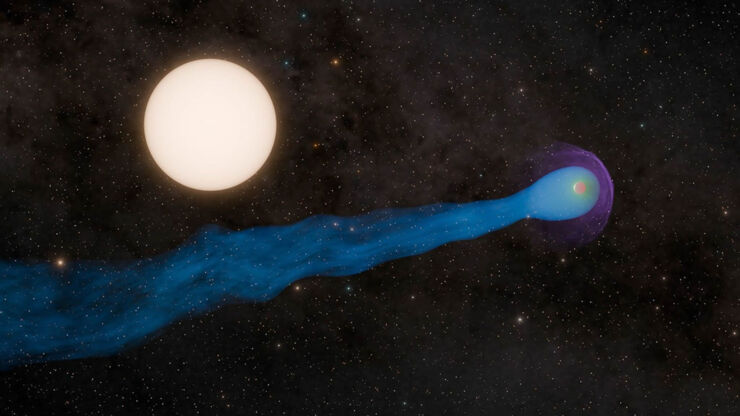 Científicos Descubren un Exoplaneta con una 