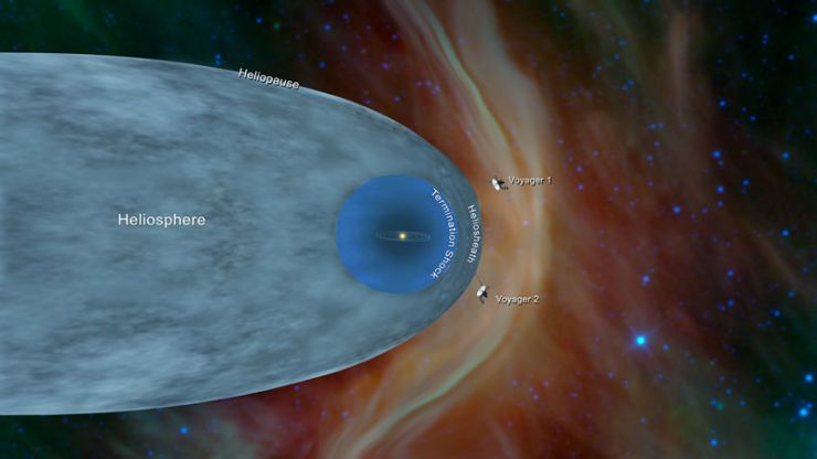 La Sonda Espacial Voyager 2 Entra en el Espacio Interestelar