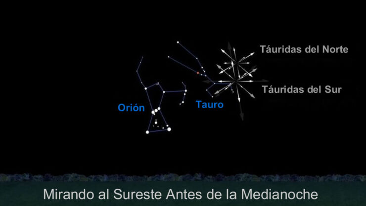 mapa Tauridas