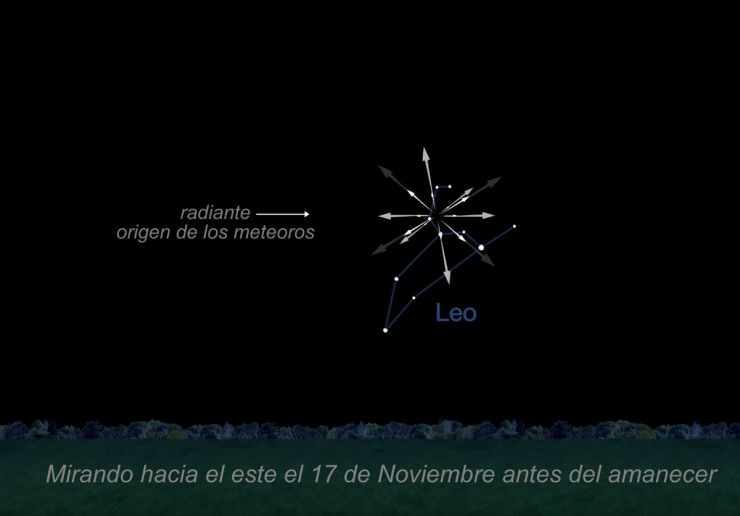 Mapa celeste para la observacion de las Leonidas