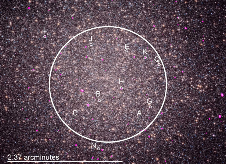El Chandra Atrapa