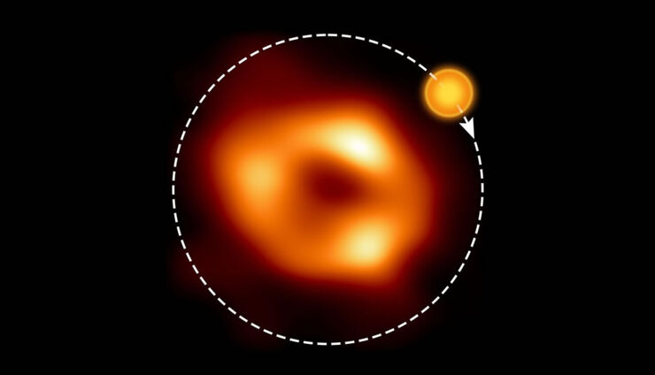 Detectan Burbujas de Gas Caliente Arremolinándose Alrededor del Agujero Negro Supermasivo de la Vía Láctea