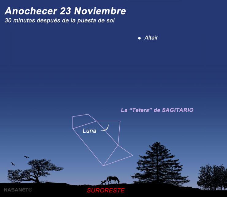 La Luna Apenas Creciente Cruzará la Tetera de Sagitario