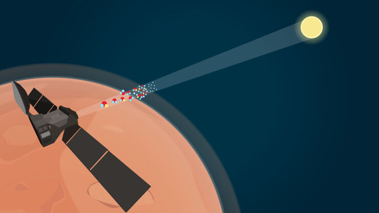 El Satélite TGO Descubre un Nuevo Gras en Marte