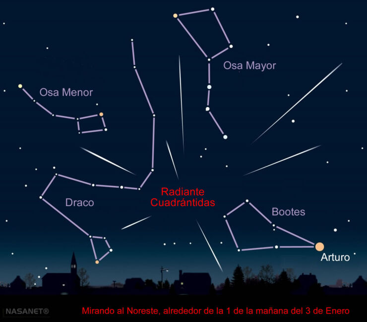 Mapa para la observación de las Cuadrántidas