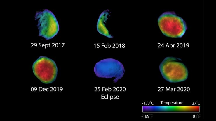 Nuevas Imágenes de la Luna Marciana Fobos