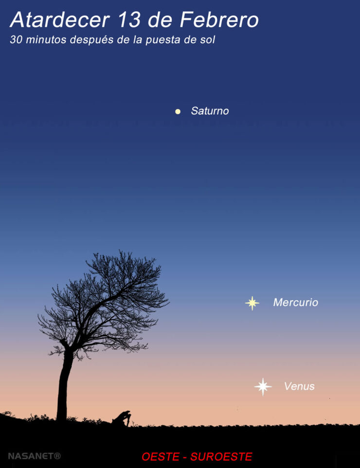 Comienza el Desfile Planetario por el Oeste