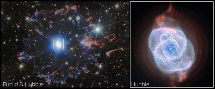 Hubble y Euclid Revelan Nuevos Detalles de la Nebulosa Ojo de Gato
