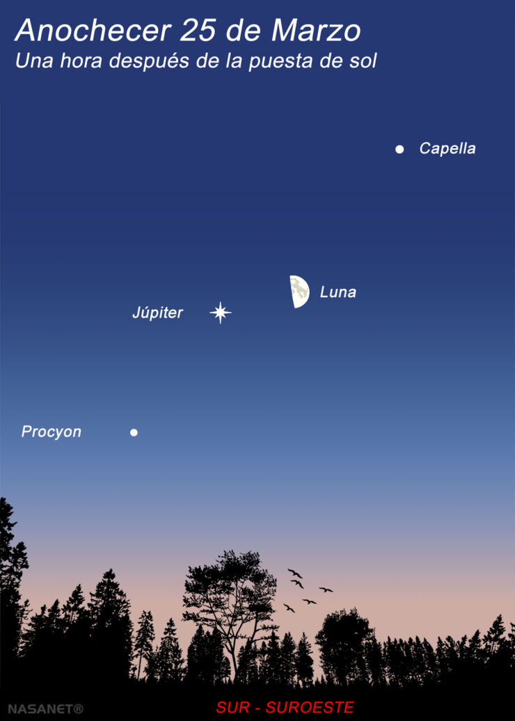Qué Espectáculo de Atardecer: La Luna al Lado de Júpiter
