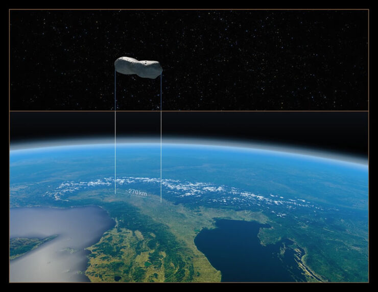 Comparación del tamaño del asteroide Cleopatra con la superficie del norte de Italia