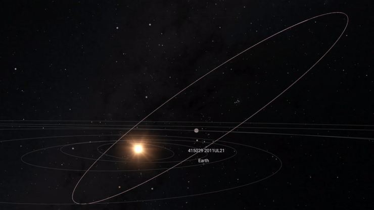 El asteroide (415029) 2011 UL21