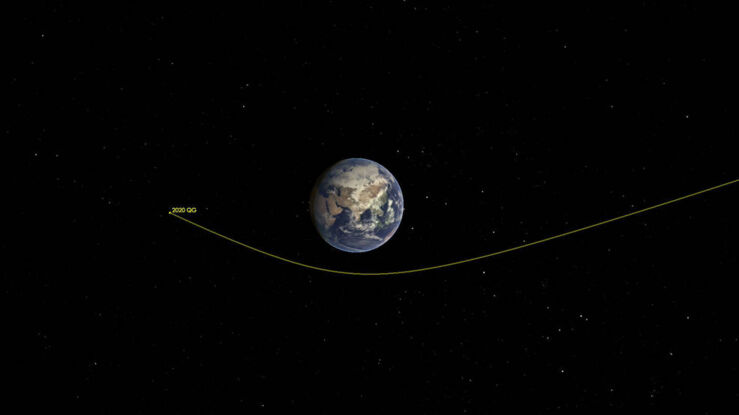 Un Pequeño Asteroide Hace el Sobrevuelo más Cercano a la Tierra Jamás Registrado 