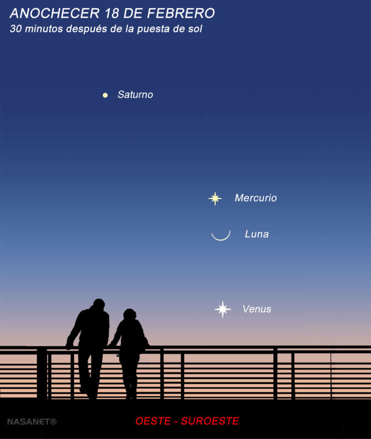 No Te Pierdas Este Espectáculo Celeste: La Luna Junto a Mercurio y Venus al Atardecer