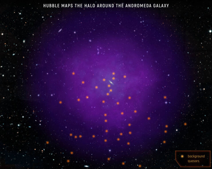 43 cuásares en la galaxia de Andrómeda